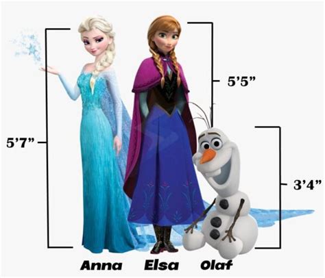 Using the same math that determined Elsa was eleven feet tall, it would make Olaf 2'6". . Anna frozen height and weight